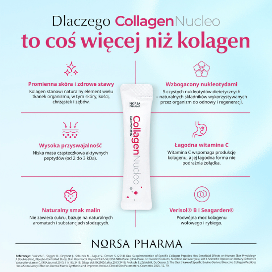 Norsa Pharma Collagen Nucleo 30 saszetek